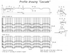 Cascade